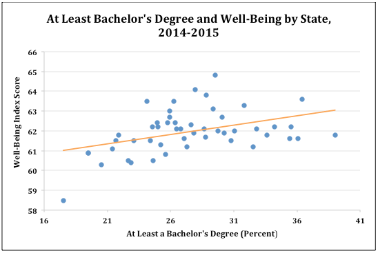 Screen Shot 2016-03-15 at 11.34.49 AM