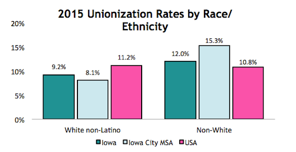 Screen Shot 2016-05-23 at 11.18.49 AM