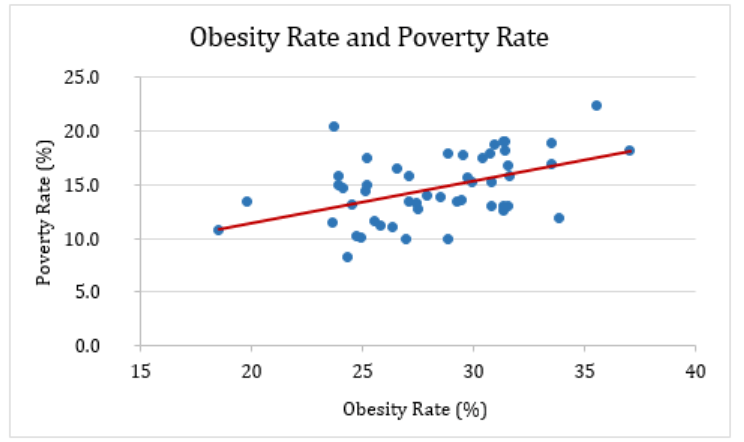 obesity-1.png