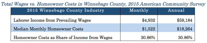 Screen Shot 2016-07-26 at 12.02.23 PM
