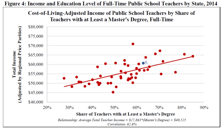 capture-of-teacher-masters