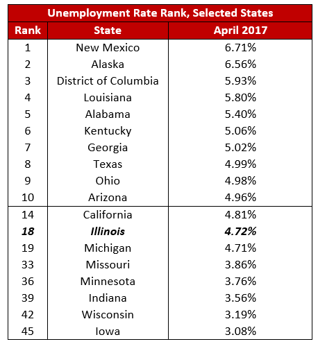 April17UnemploymentBlog1