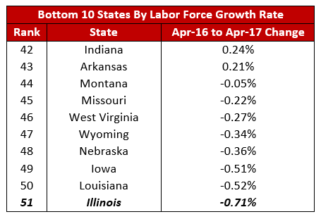 April17UnemploymentBlog4