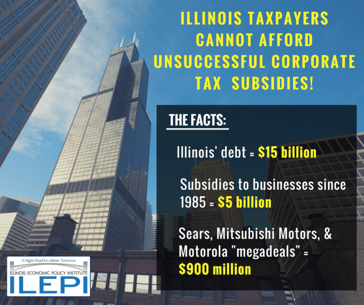 Subsidizing the Few Graphic