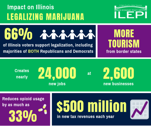 Marijuana Legalization Graphic.png