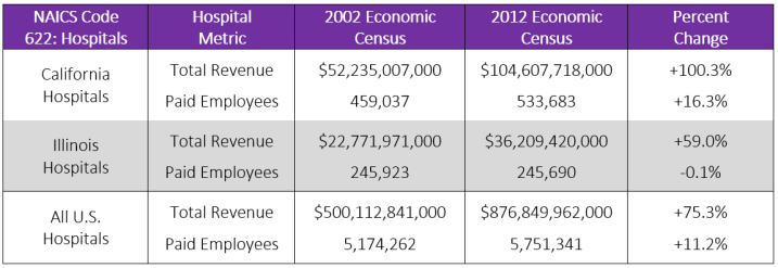 Nurses new report.PNG