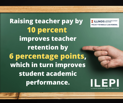 CBA test scores1.png